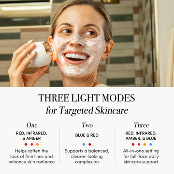 Revive Soniqué Mini: limpieza facial suave con luz LED