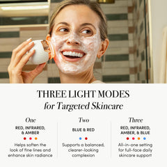 Revive Soniqué Mini: limpieza facial suave con luz LED