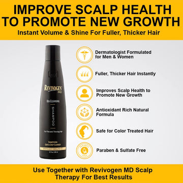 Revivogen MD Bio-Cleansing Shampoo enfoque en cuero cabelludo saludable y menos irritación.