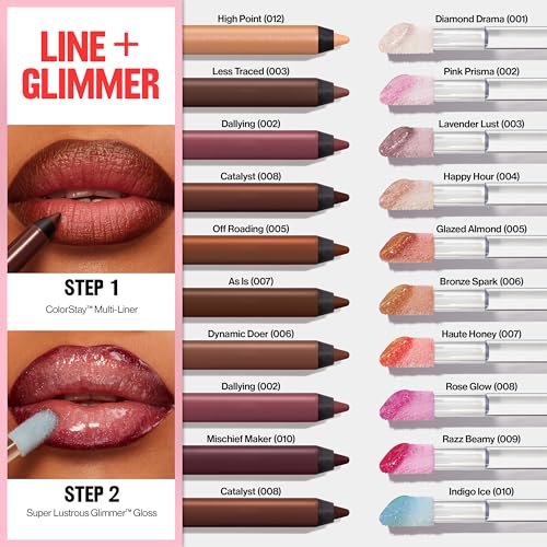 REVLON Brillo labial sin pegajosidad para uso diario