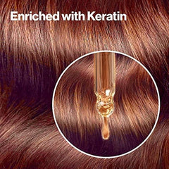 ColorSilk ofrece cobertura de gris al 100%, resultado natural.