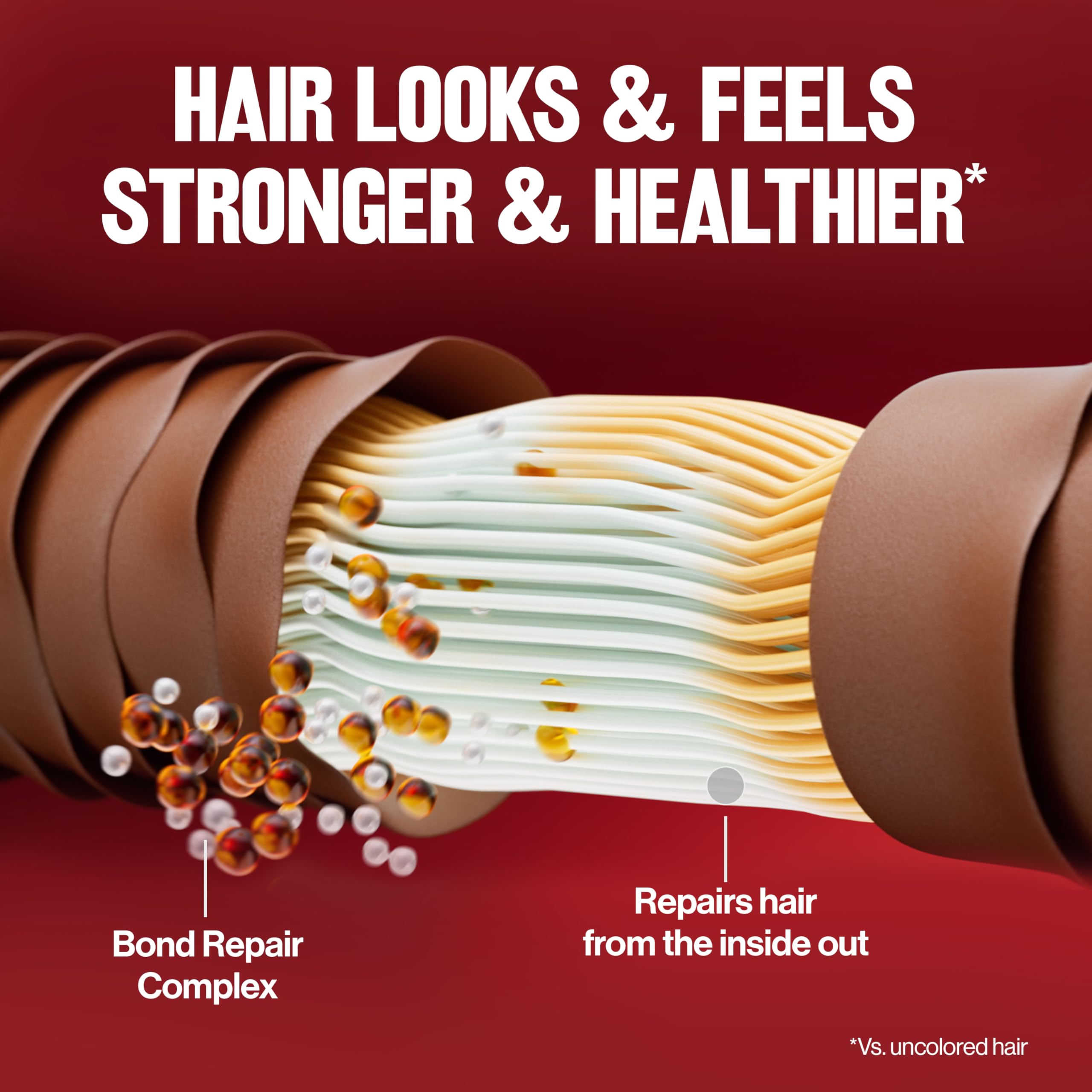 ColorSilk funciona en todo tipo de cabello