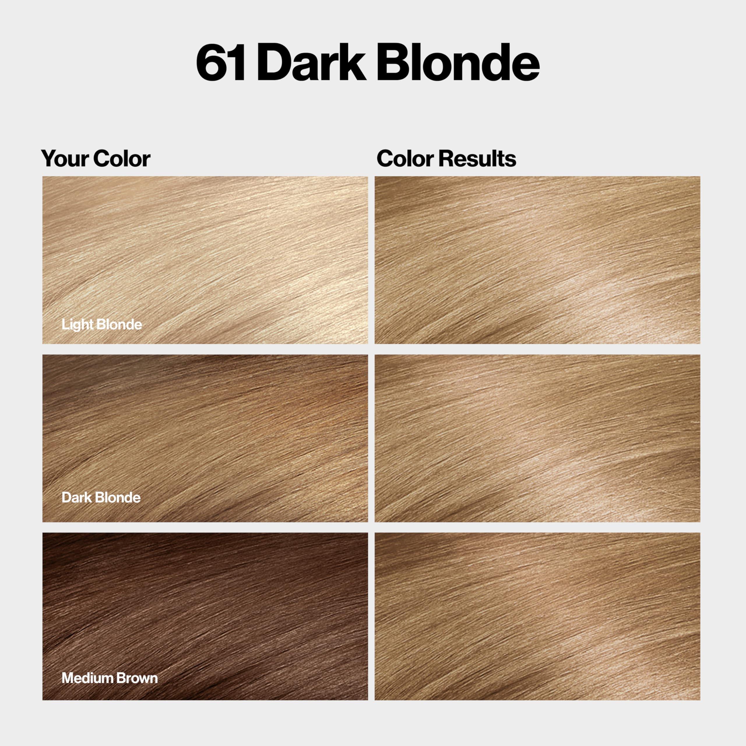 REVLON ColorSilk: mechones de cabello muestran tono intenso y uniforme