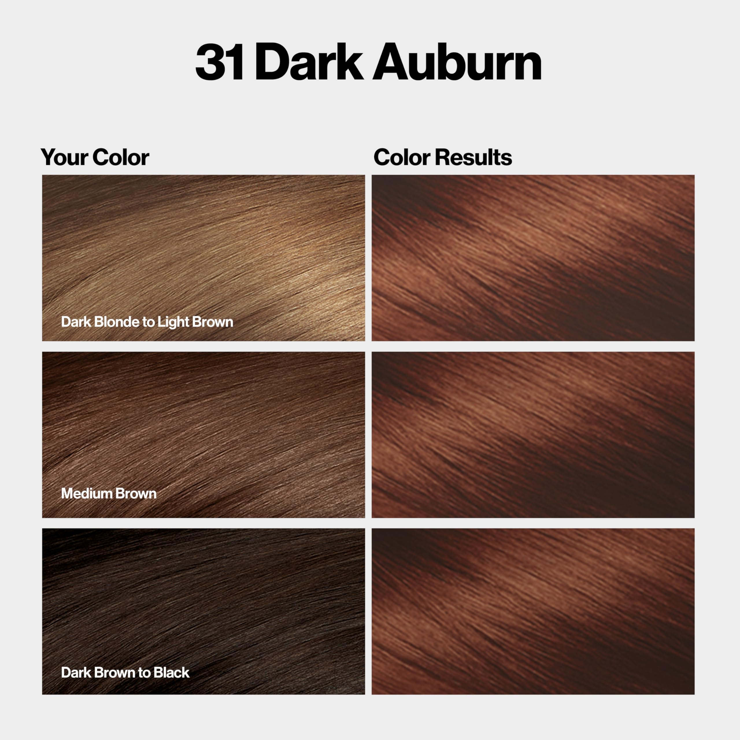 REVLON ColorSilk, sin amoníaco, cabello suave y seguro