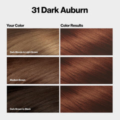 REVLON ColorSilk, sin amoníaco, cabello suave y seguro