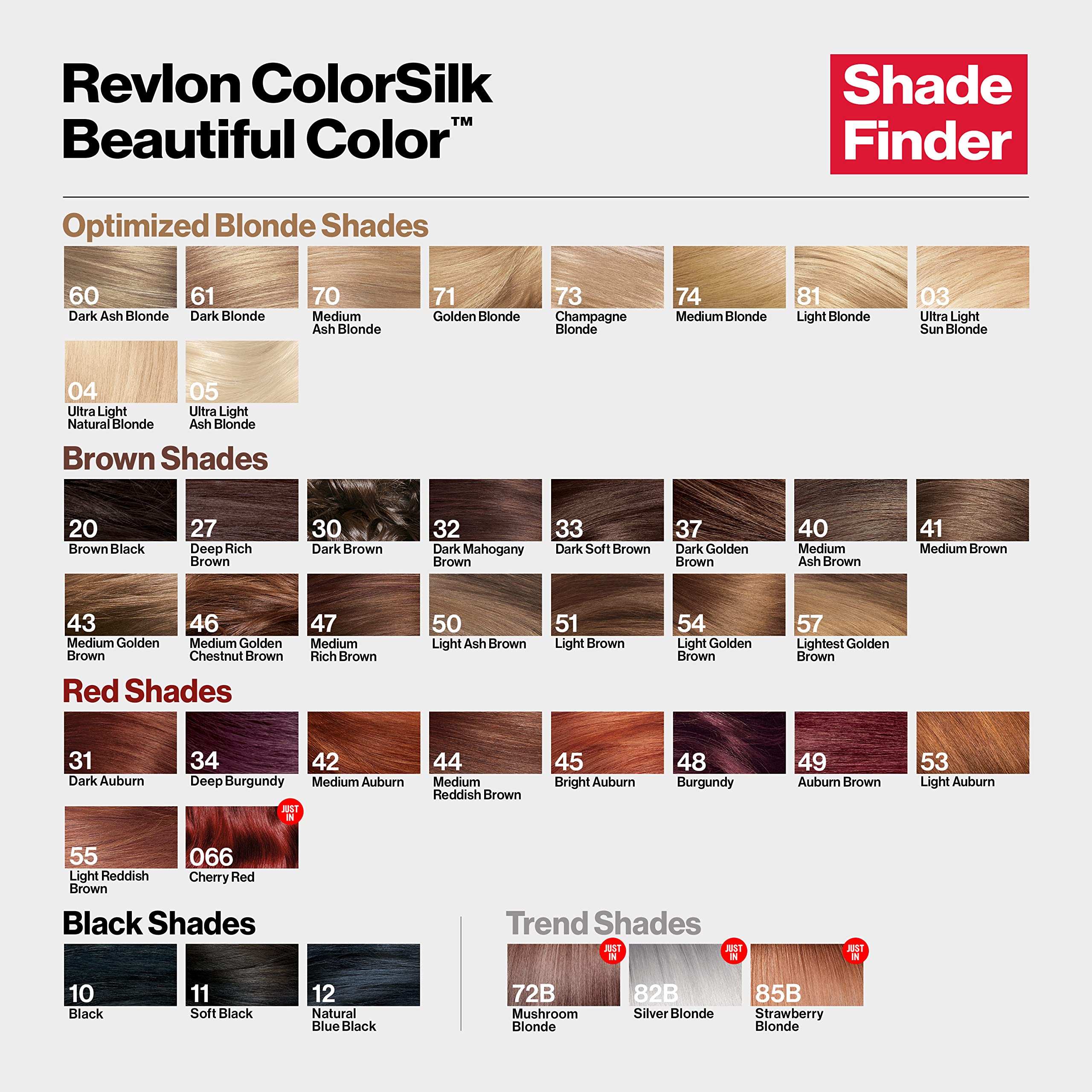 Revlon ColorSilk textura cremosa sin desbordes.