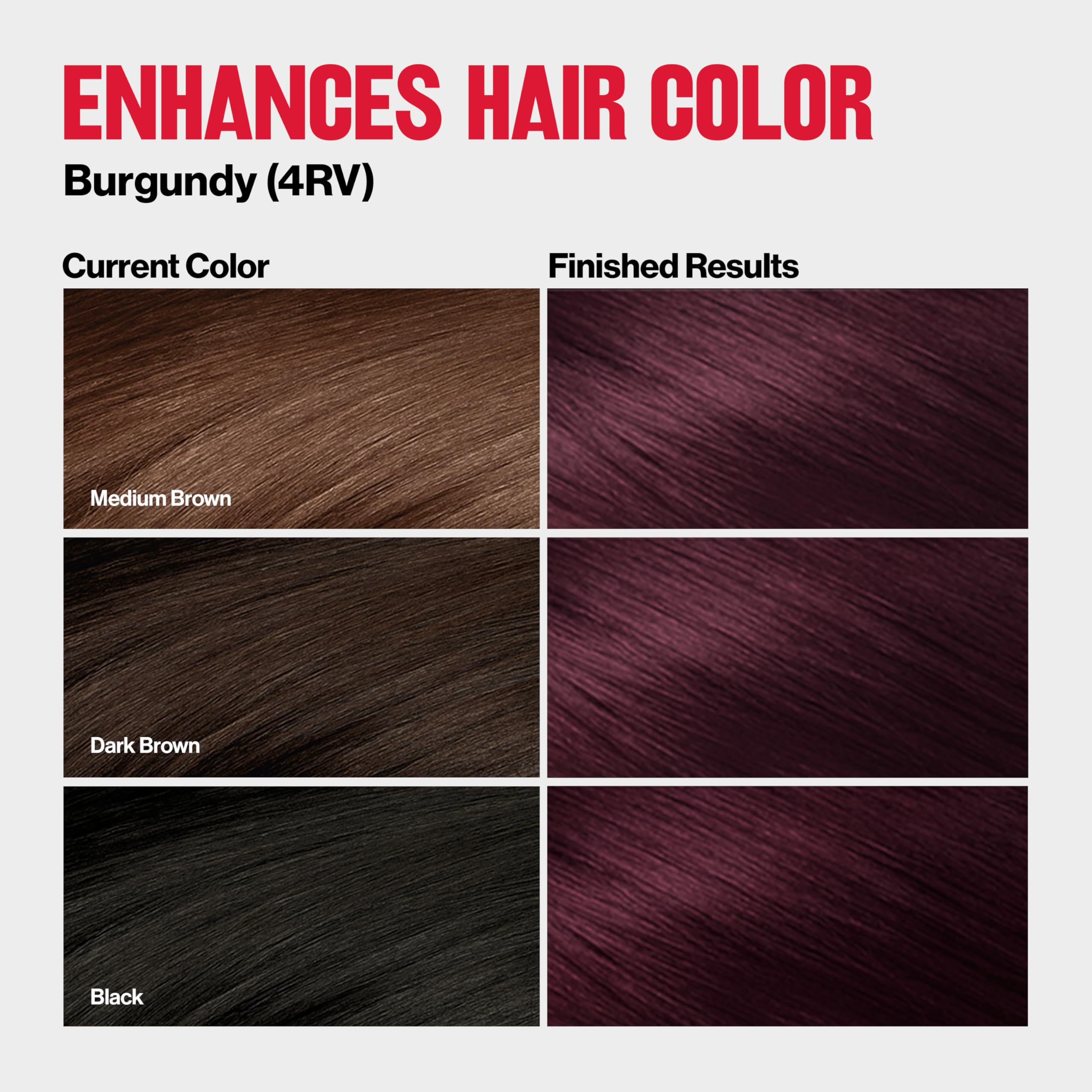 Suero sin enjuague cuida cuero cabelludo y cabello tras la coloración.
