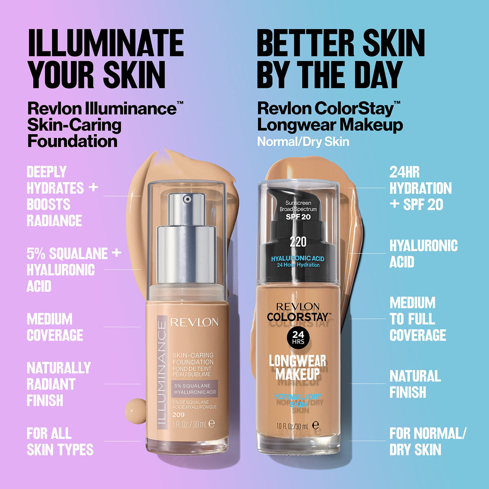 REVLON ColorStay apta para uso con mascarilla