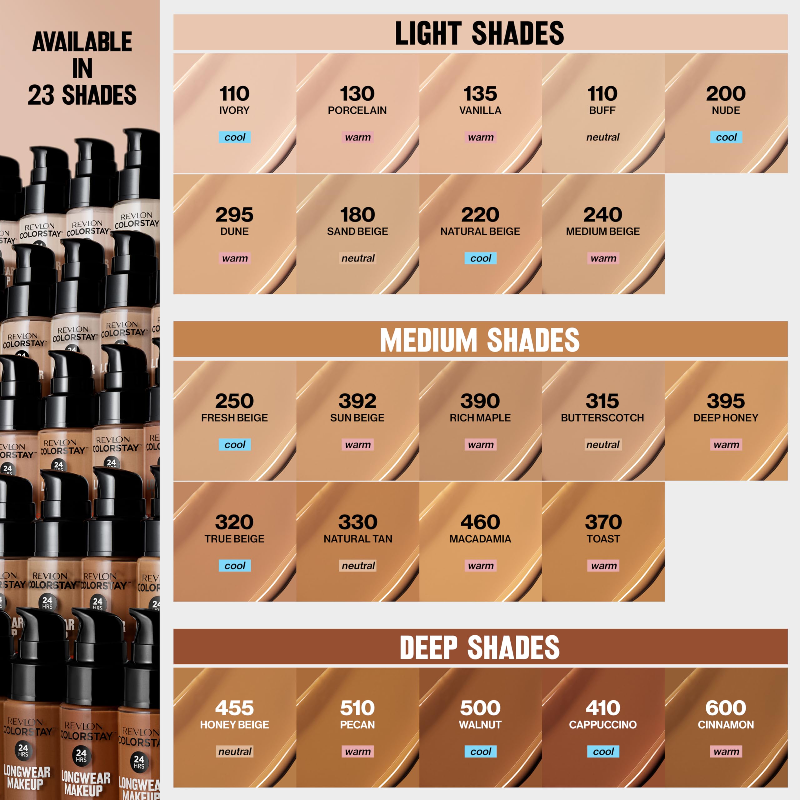 Protección SPF 20 integrada para protección diaria