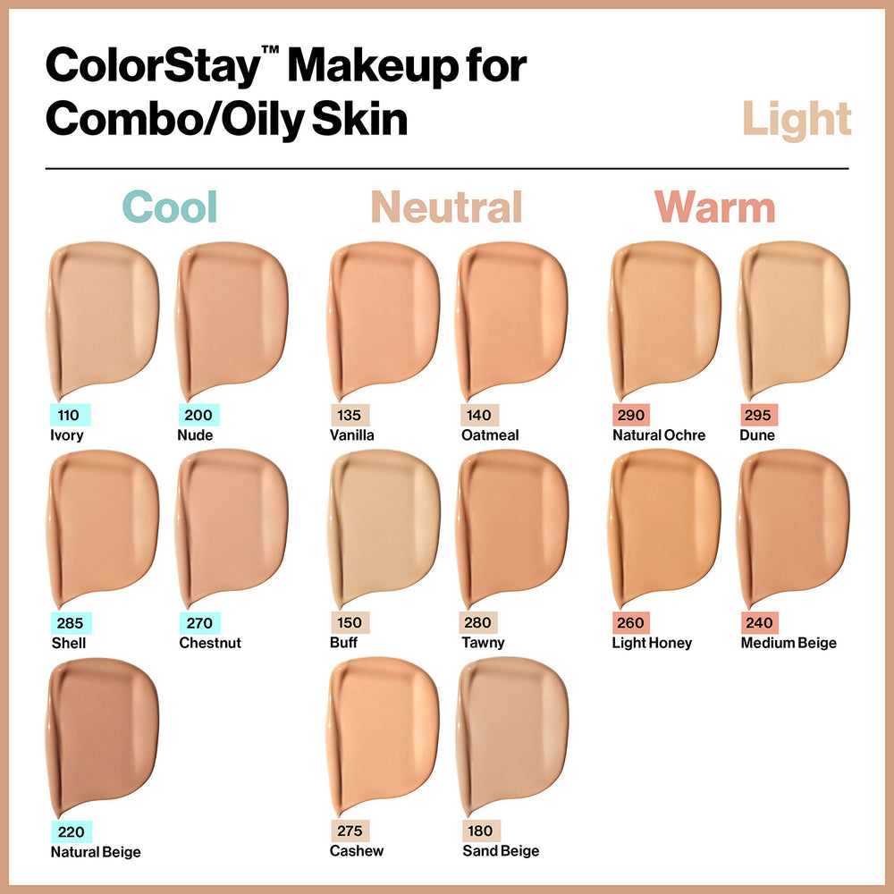 Revlon ColorStay: control de aceite para piel grasa y mixta.