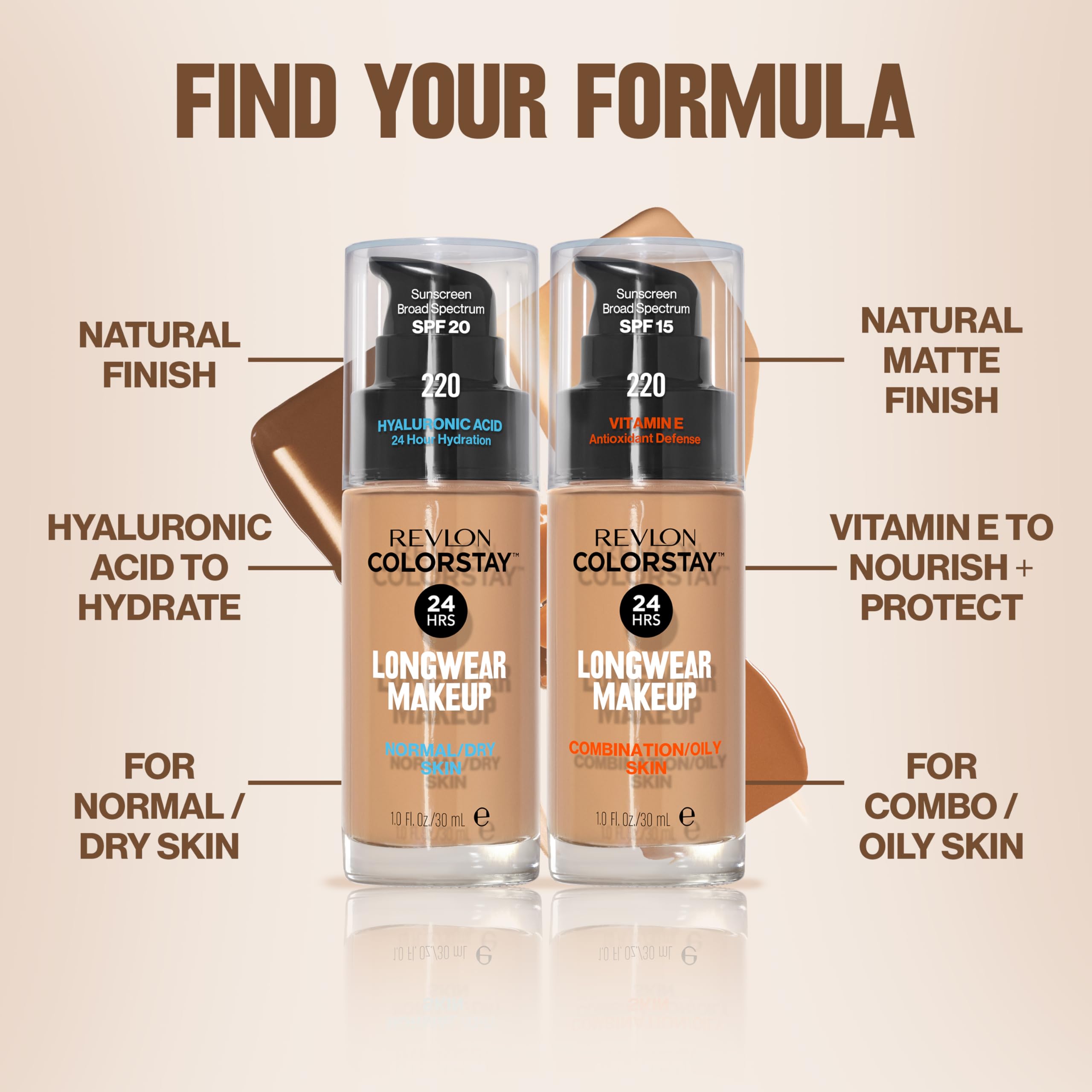 Hydratation soutenue grâce à l’acide hyaluronique REVLON ColorStay