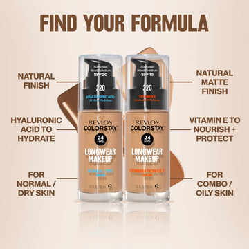 Hydratation soutenue grâce à l’acide hyaluronique REVLON ColorStay