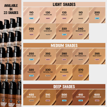 Formule sans huile adaptée peau normale à sèche REVLON ColorStay