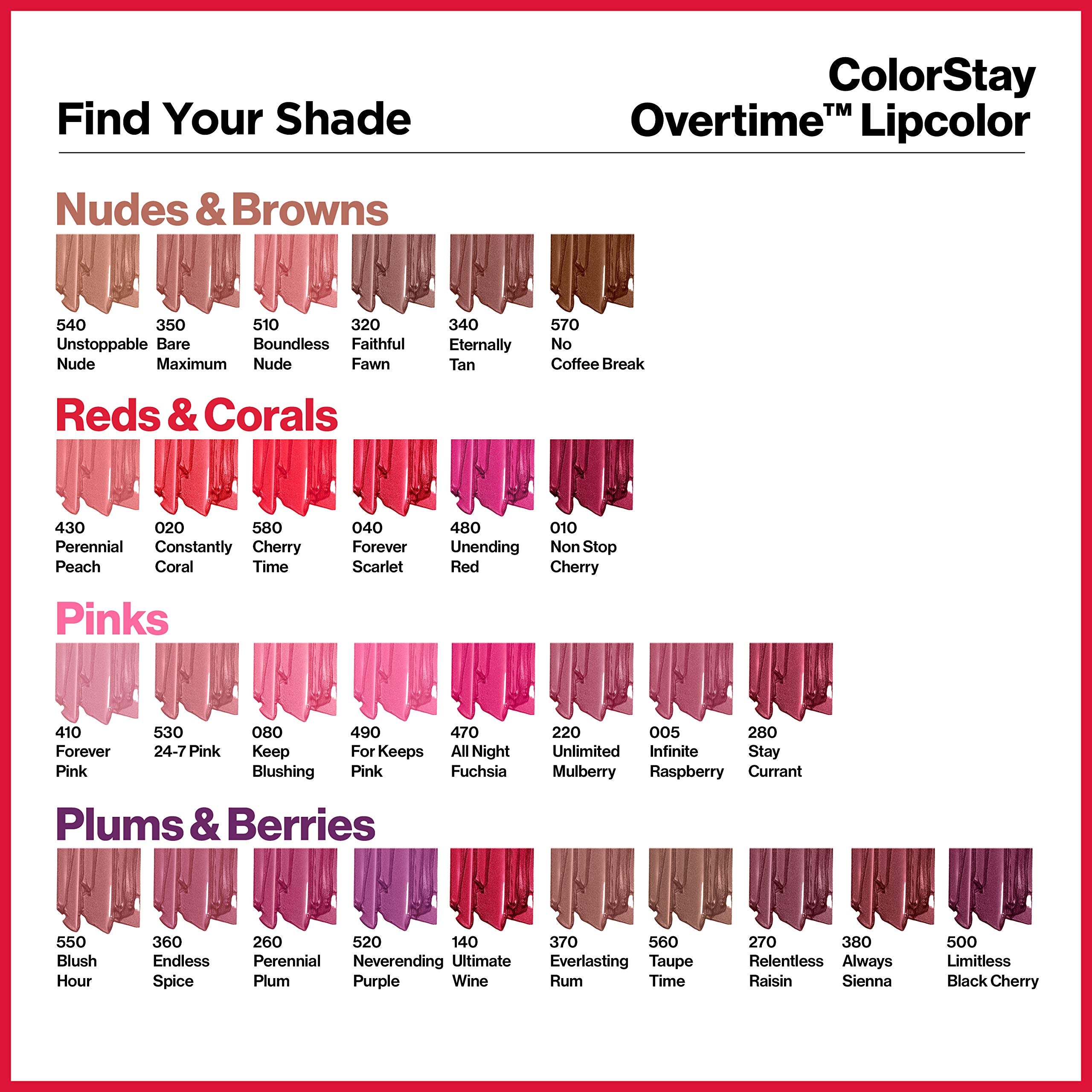 Revlon ColorStay Overtime Lipcolor a prueba de besos para evitar retoques