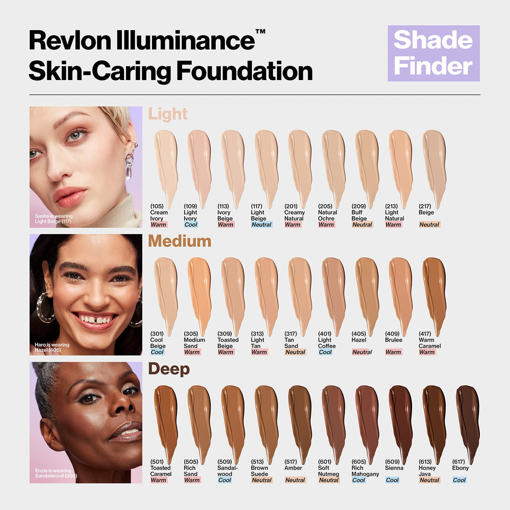Revlon Illuminance Foundation: textura cremosa facilita difuminado y confort.