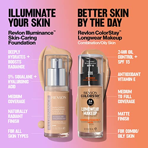 REVLON Illuminance: difuminado suave para un aspecto natural.