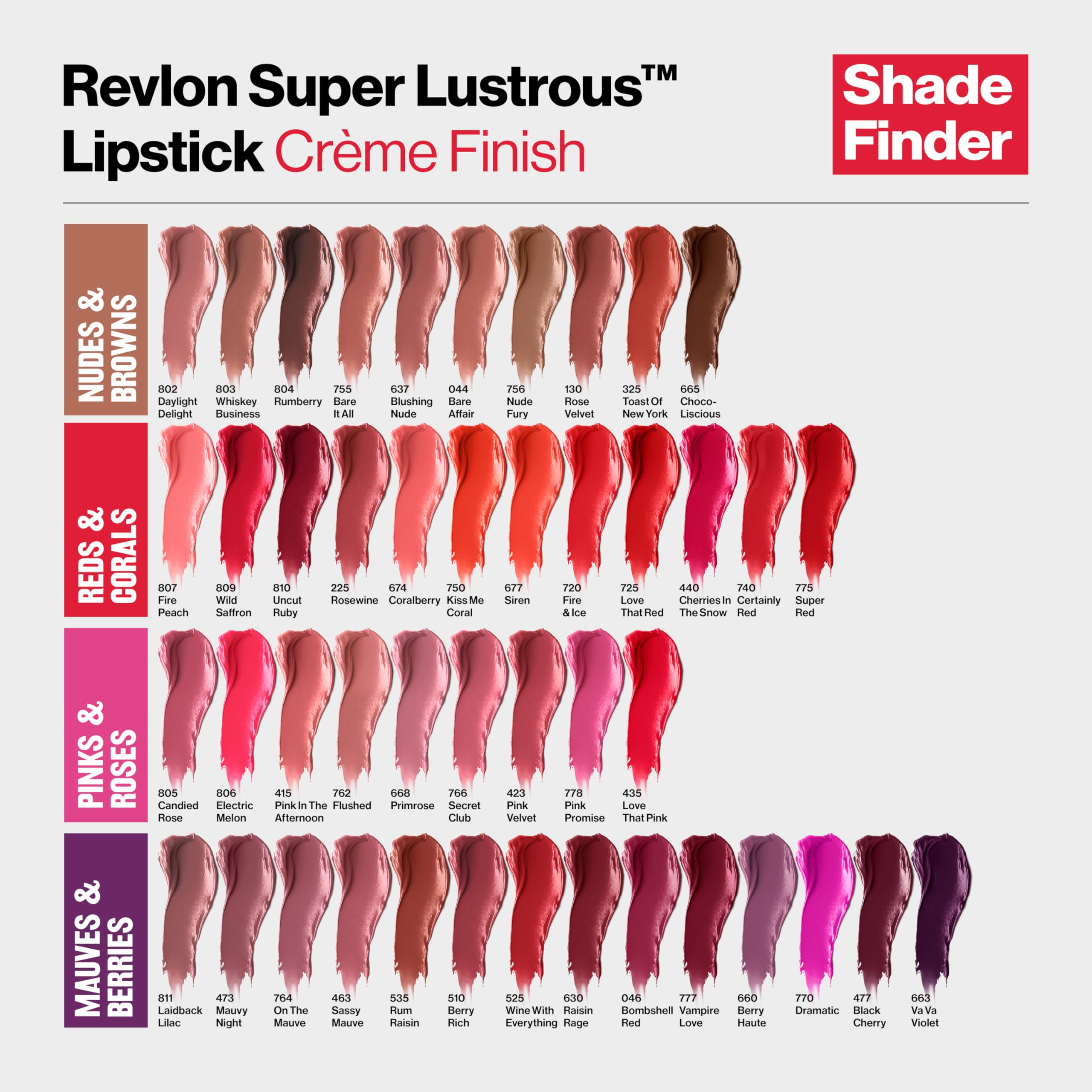 REVLON Labial: aplicación deslizante para un perfil preciso.