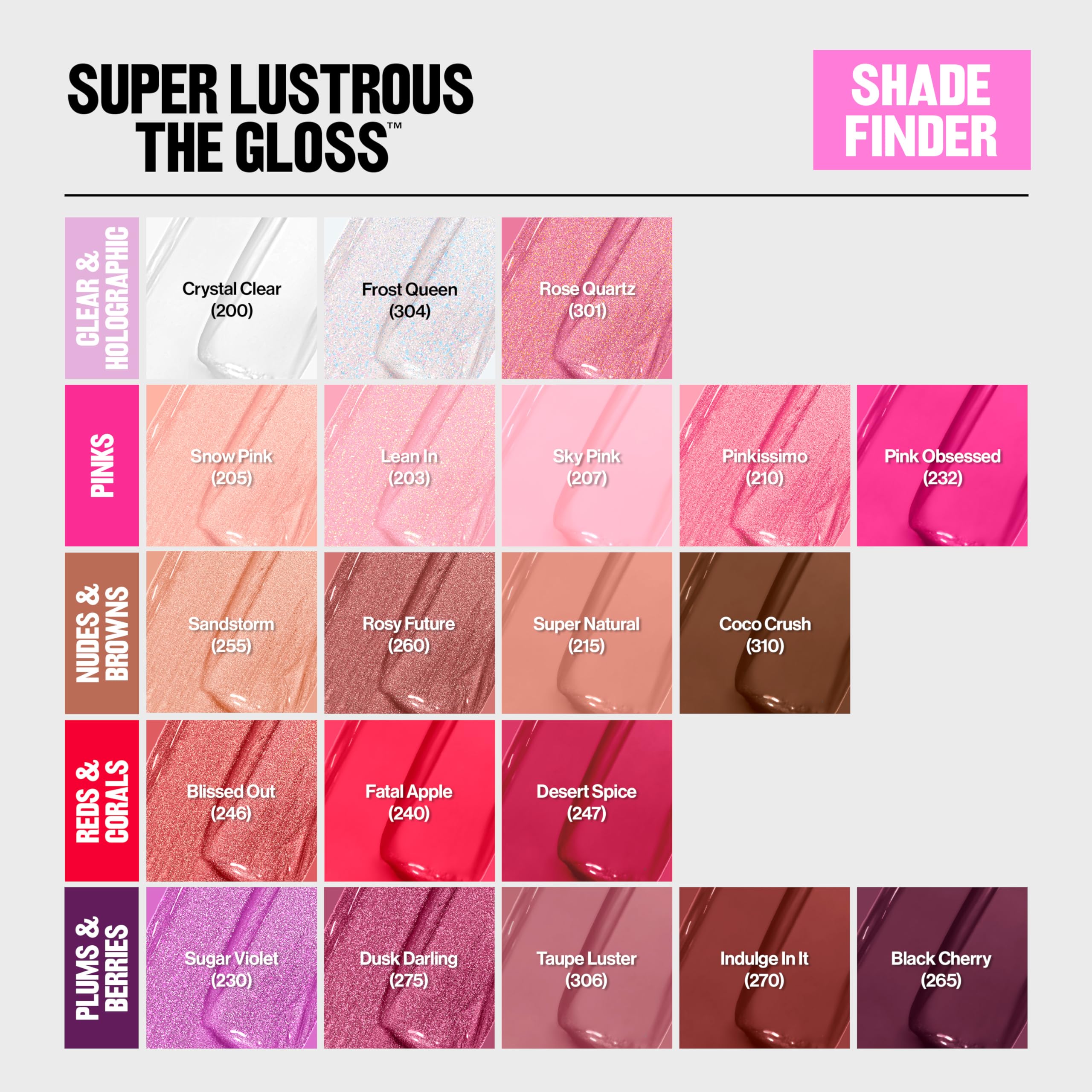 Revlon Super Lustrous acabado brillante que realza los labios