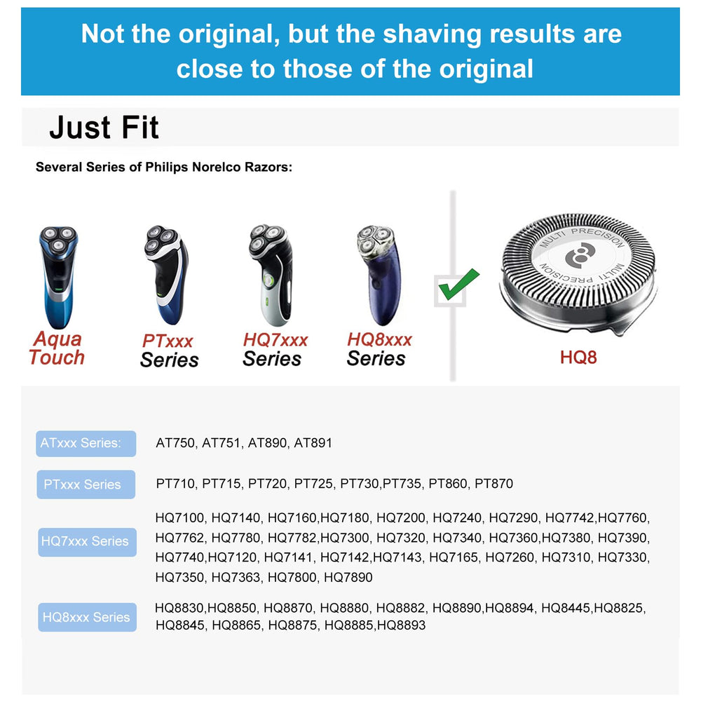 RF RollingFit HQ8: cabezas compatibles Aquatec, afeitado eficiente.