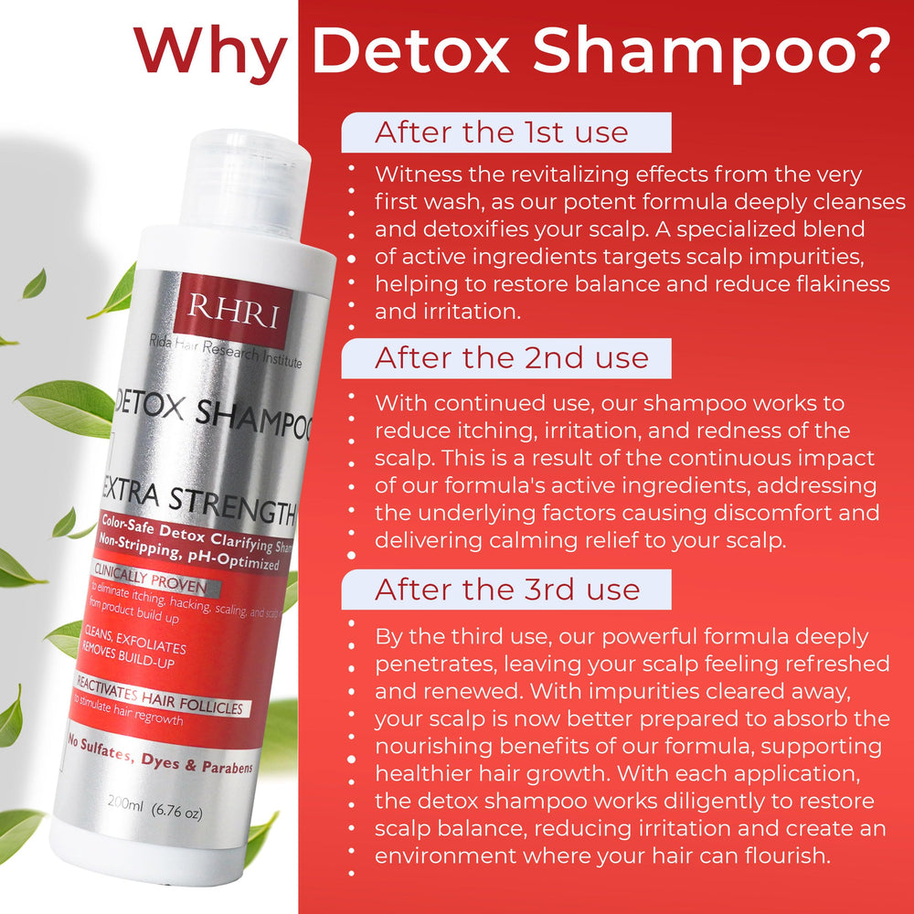Rida desintoxicante champú: cabello sano y brillo tras la limpieza.