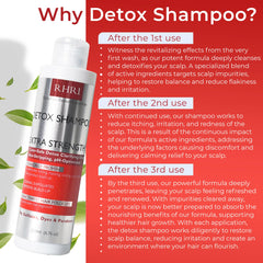 Rida desintoxicante champú: cabello sano y brillo tras la limpieza.