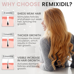 Rida Hair 2% Minoxidil spray on thinning areas suggests fuller-looking hair.