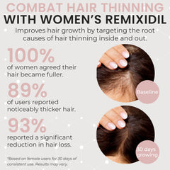 Rida Hair Research Institute – cheveux volumineux et lustrés grâce à des soins quotidiens.