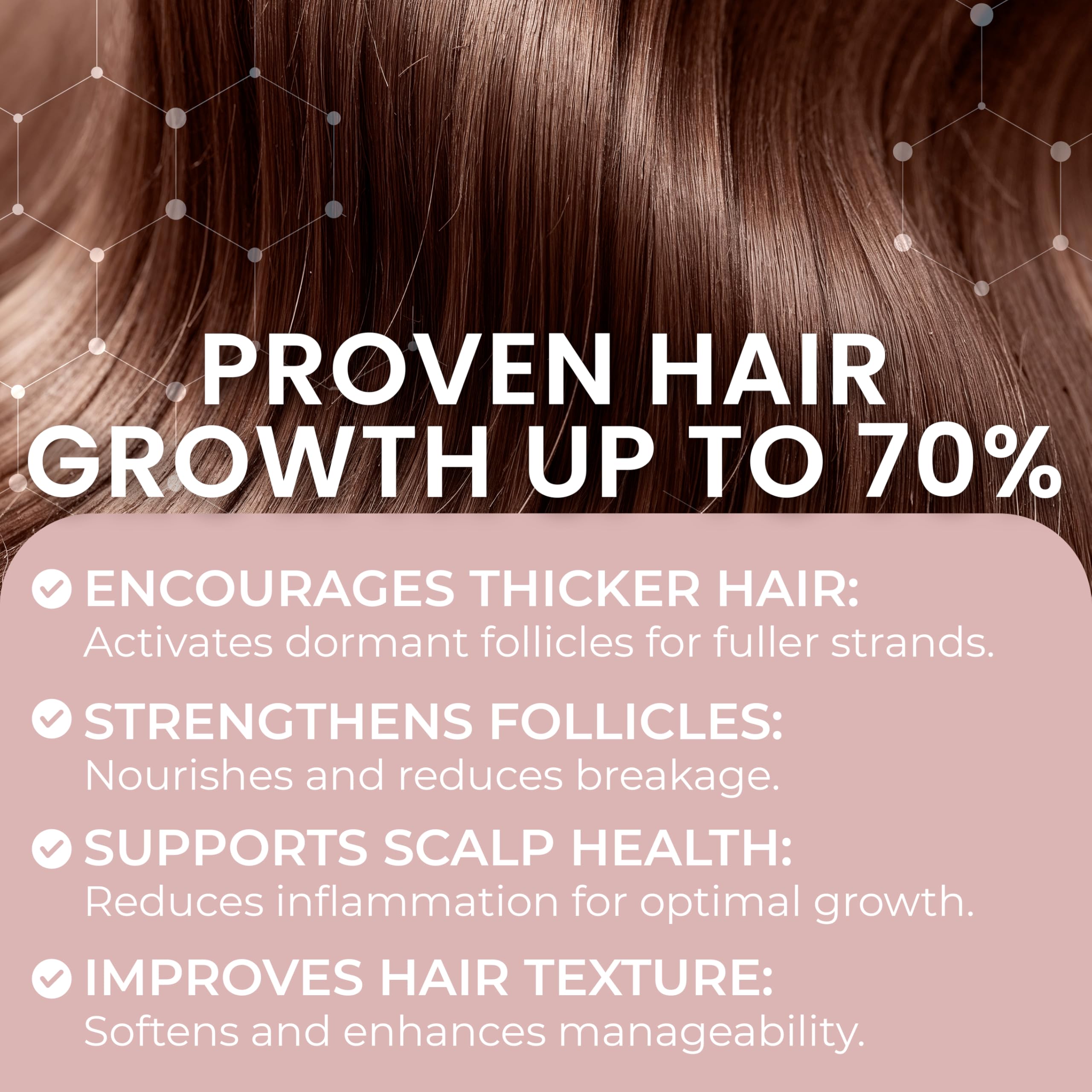 Minoxidil de Rida Hair: mejora la salud del cuero cabelludo y fortalece el cabello