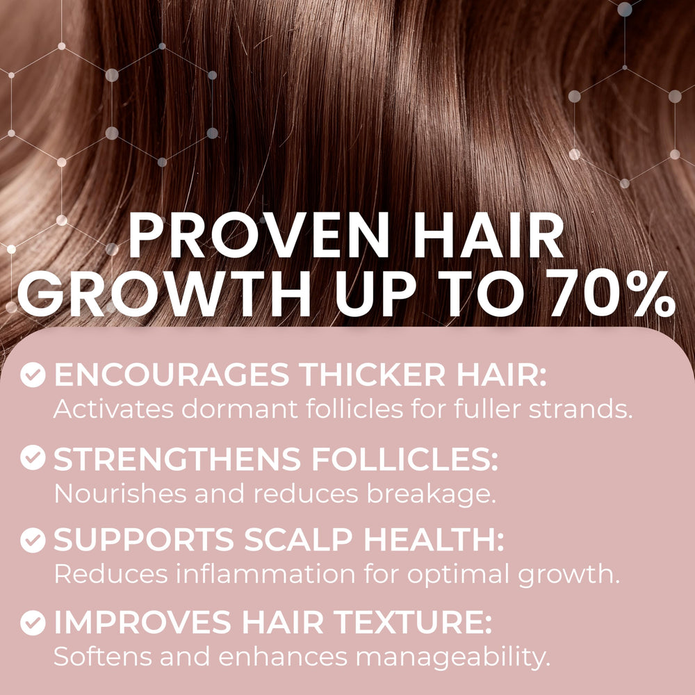 Minoxidil de Rida Hair: mejora la salud del cuero cabelludo y fortalece el cabello