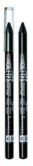 Rimmel Scandaleyes Kajal, fórmula impermeable, resistente al agua para uso diario.