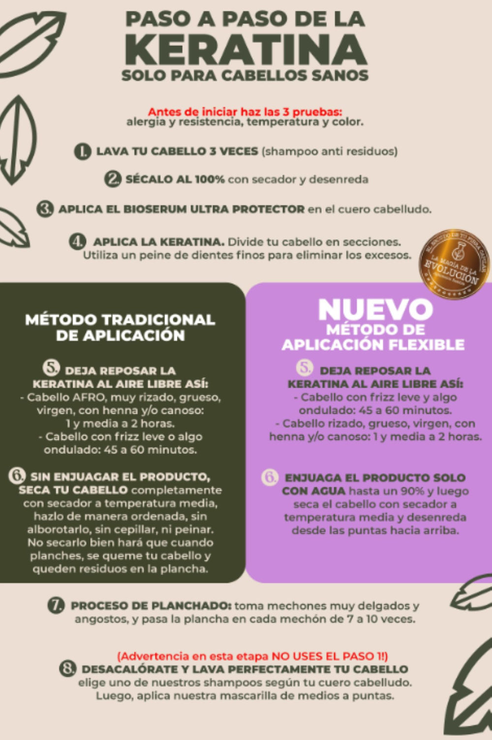 Ritual Botanico Keratina Organica Seda y Nutricion: tacto suave y cabello revitalizado