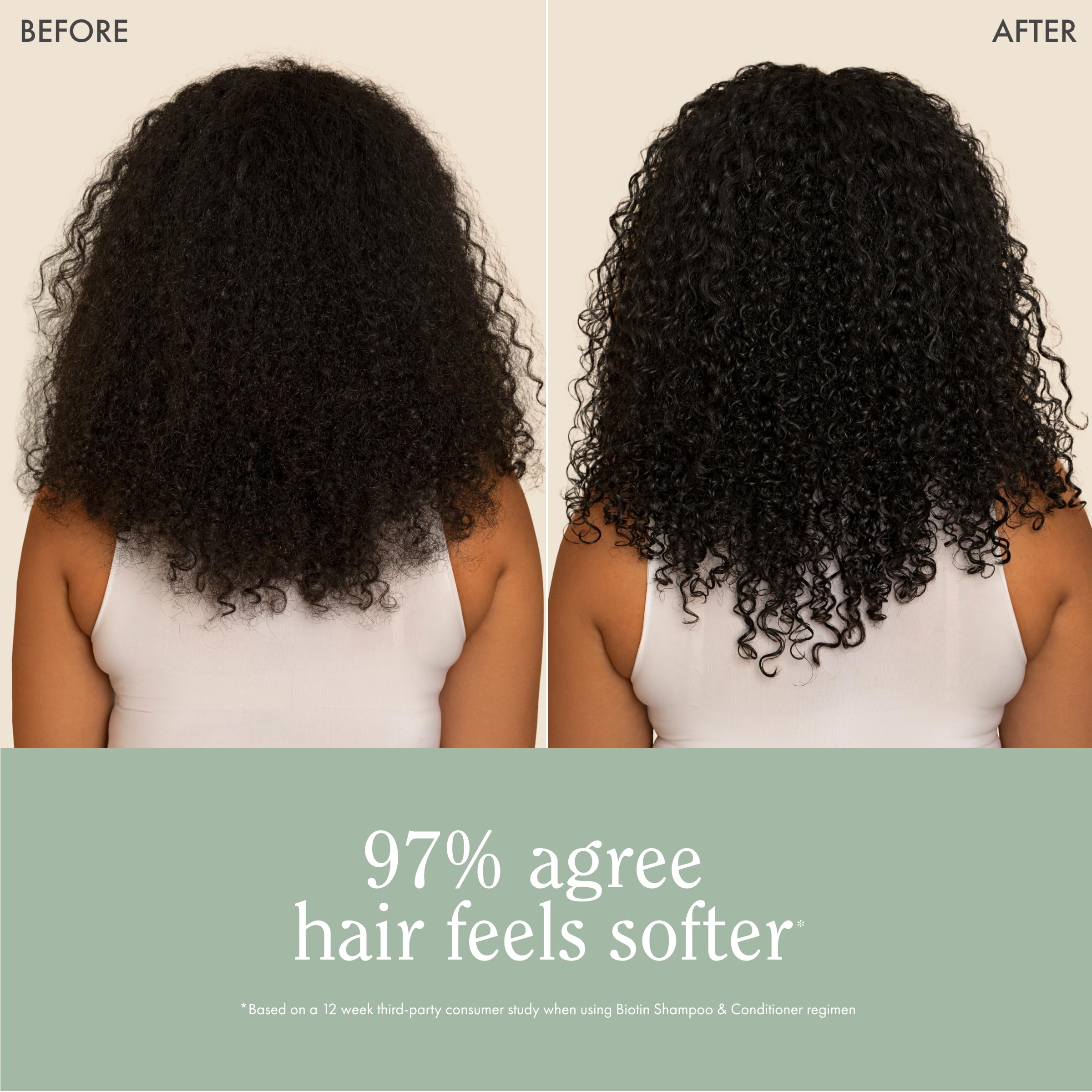 Rizos Curls Biotin Conditioner brillo-natural en mechones después del peinado.