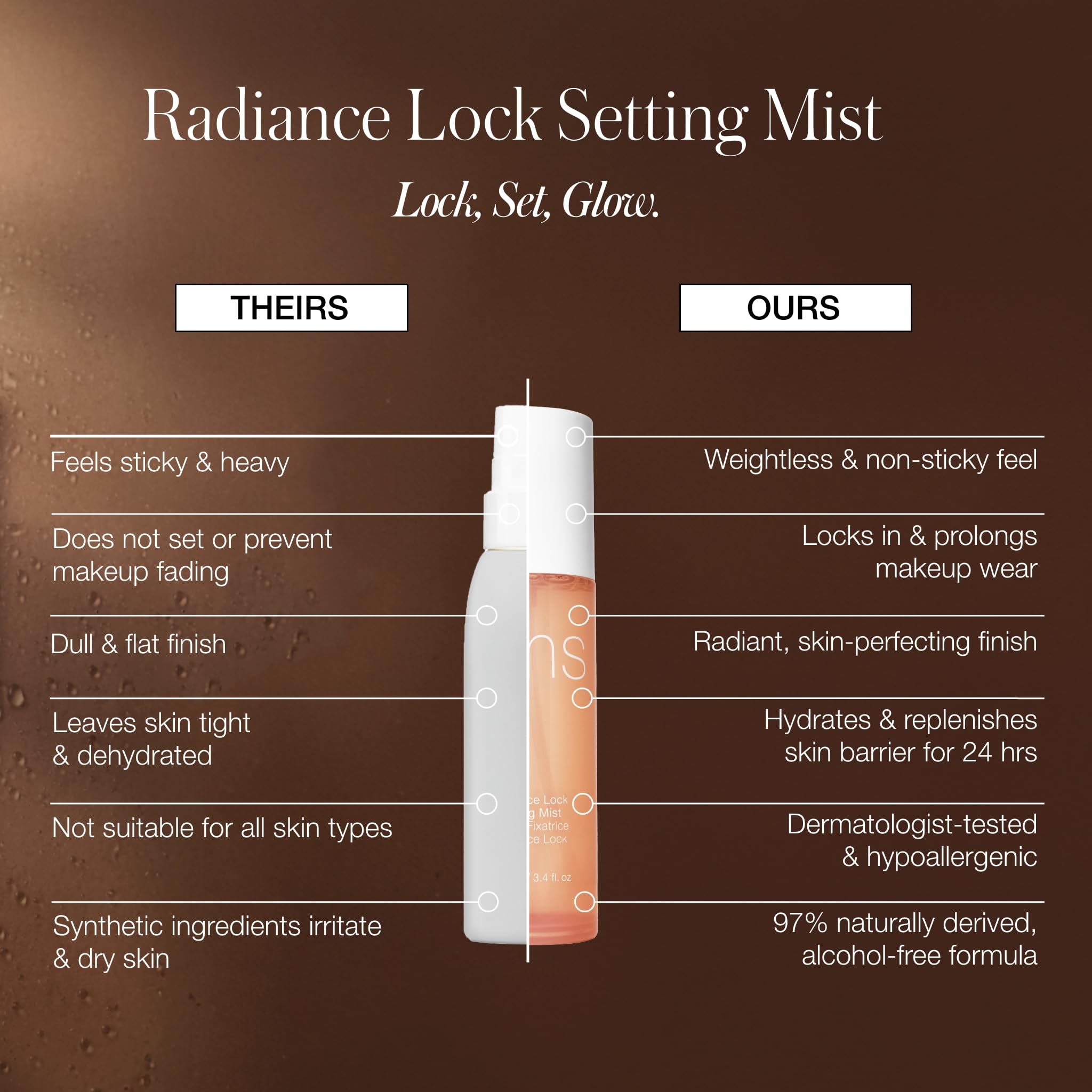 RMS Beauty Radiance Lock Setting Mist extractos botánicos calmantes cuidan la piel.