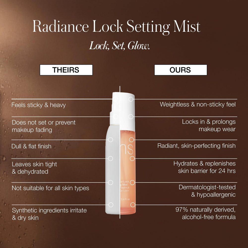 RMS Beauty Radiance Lock Setting Mist extractos botánicos calmantes cuidan la piel.