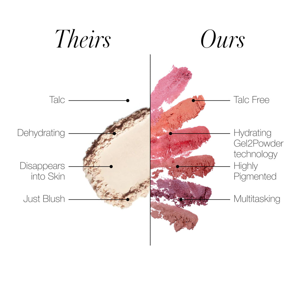 Sensación sedosa al tacto de RMS Beauty Redimension Hydra Powder Blush