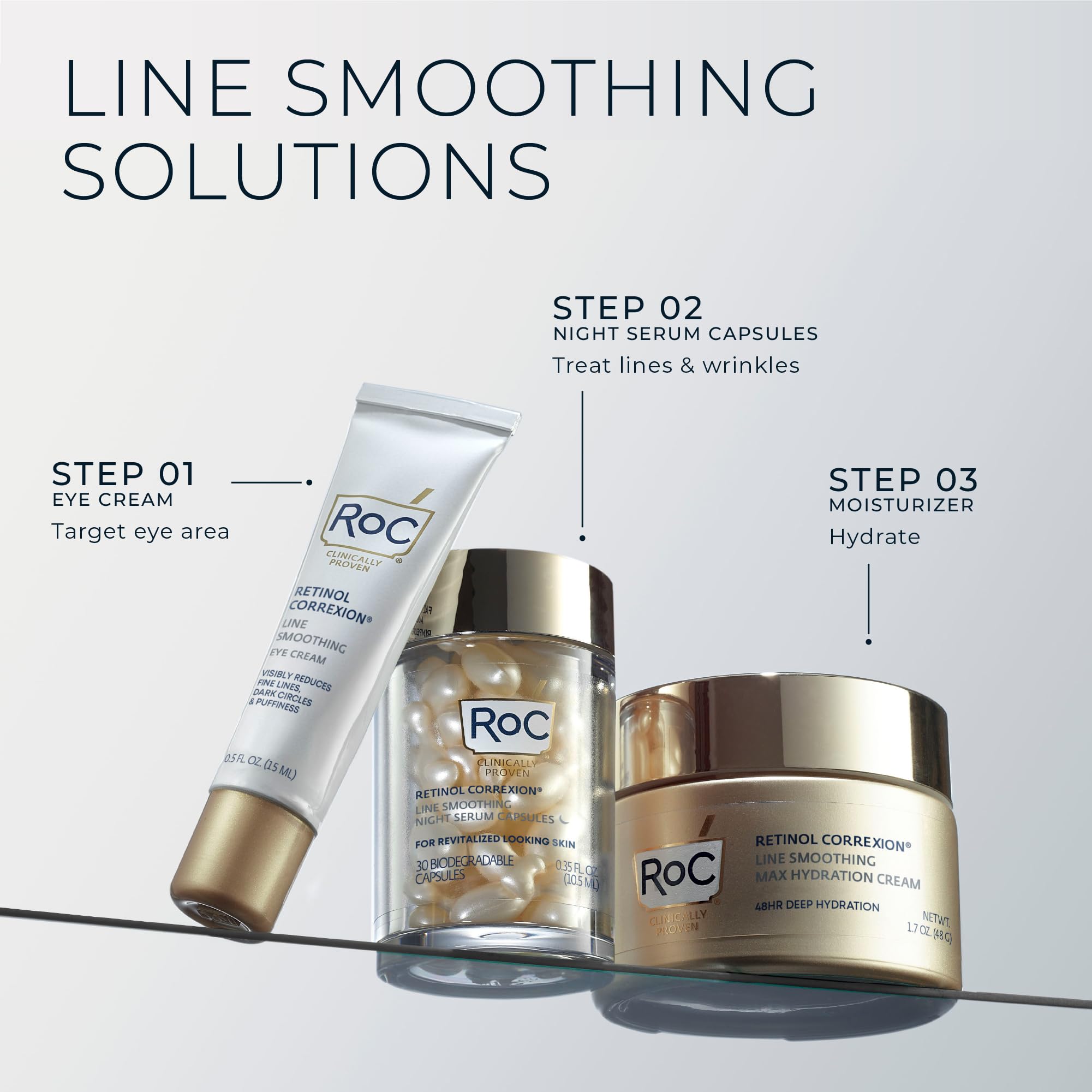 RoC Retinol Correxion Max — hydrate en profondeur sans fini gras