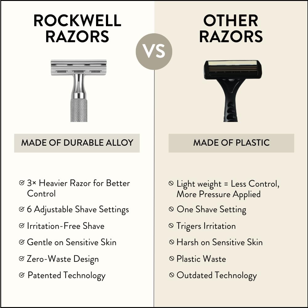 Rockwell 6C fabricada con aleación reciclable y sin plástico.