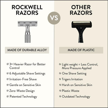 Rockwell 6C fabricada con aleación reciclable y sin plástico.