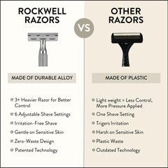 Rockwell 6C fabricada con aleación reciclable y sin plástico.