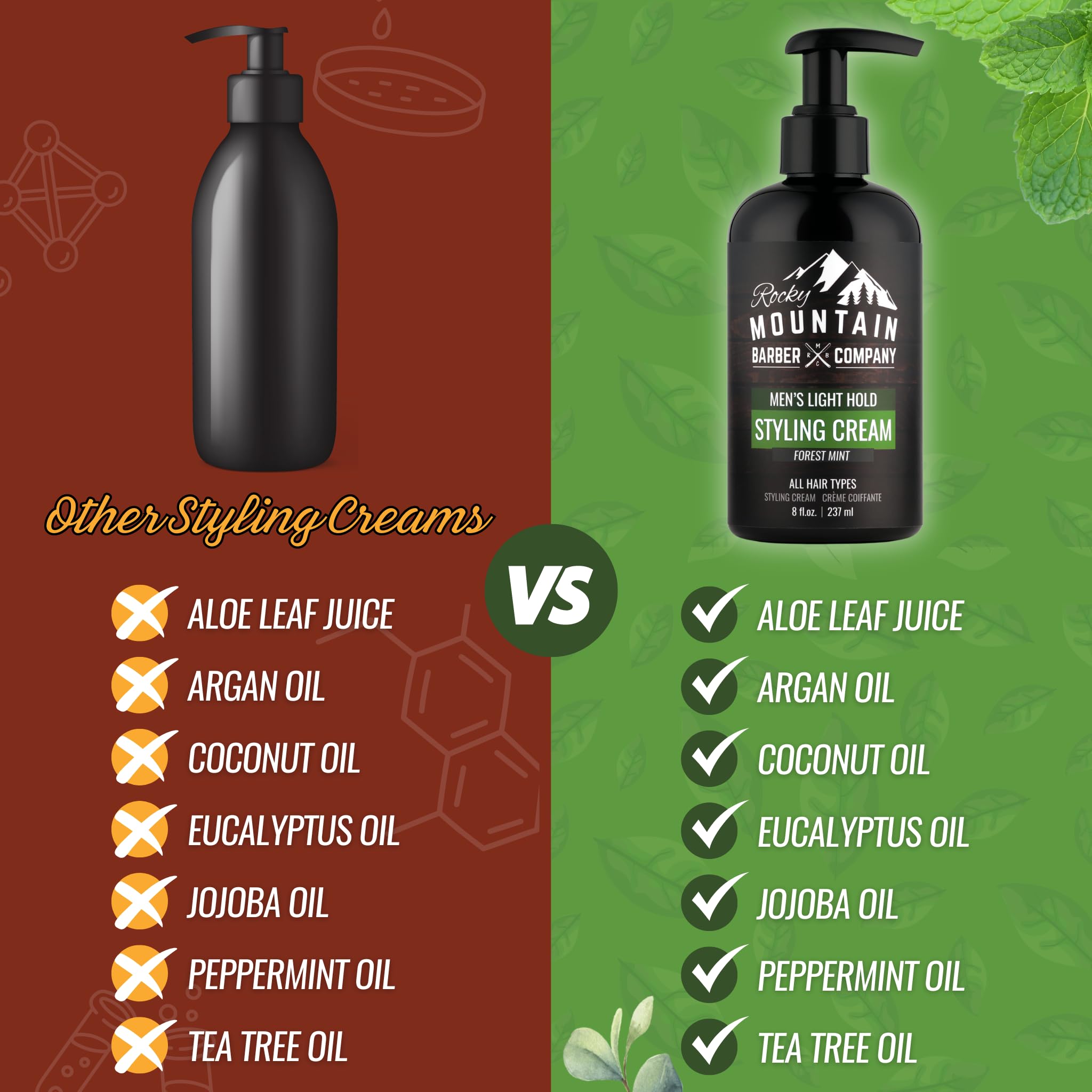 Rocky Mountain Barber Company crema de peinado, ideal para cabello corto y control suave.