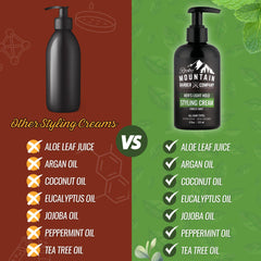 Rocky Mountain Barber Company crema de peinado, ideal para cabello corto y control suave.