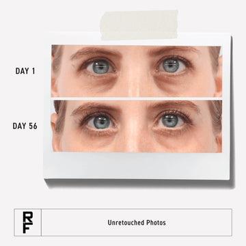 Aplicación suave del contorno de ojos RO DAN FIELDS Active Hydration Bright Eye Complex, textura ligera.
