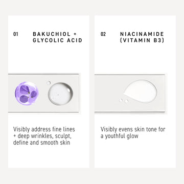 RODAN + FIELDS Redefine Crème Nuit Restauratrice, hydratation intensive offrant confort pendant la nuit.