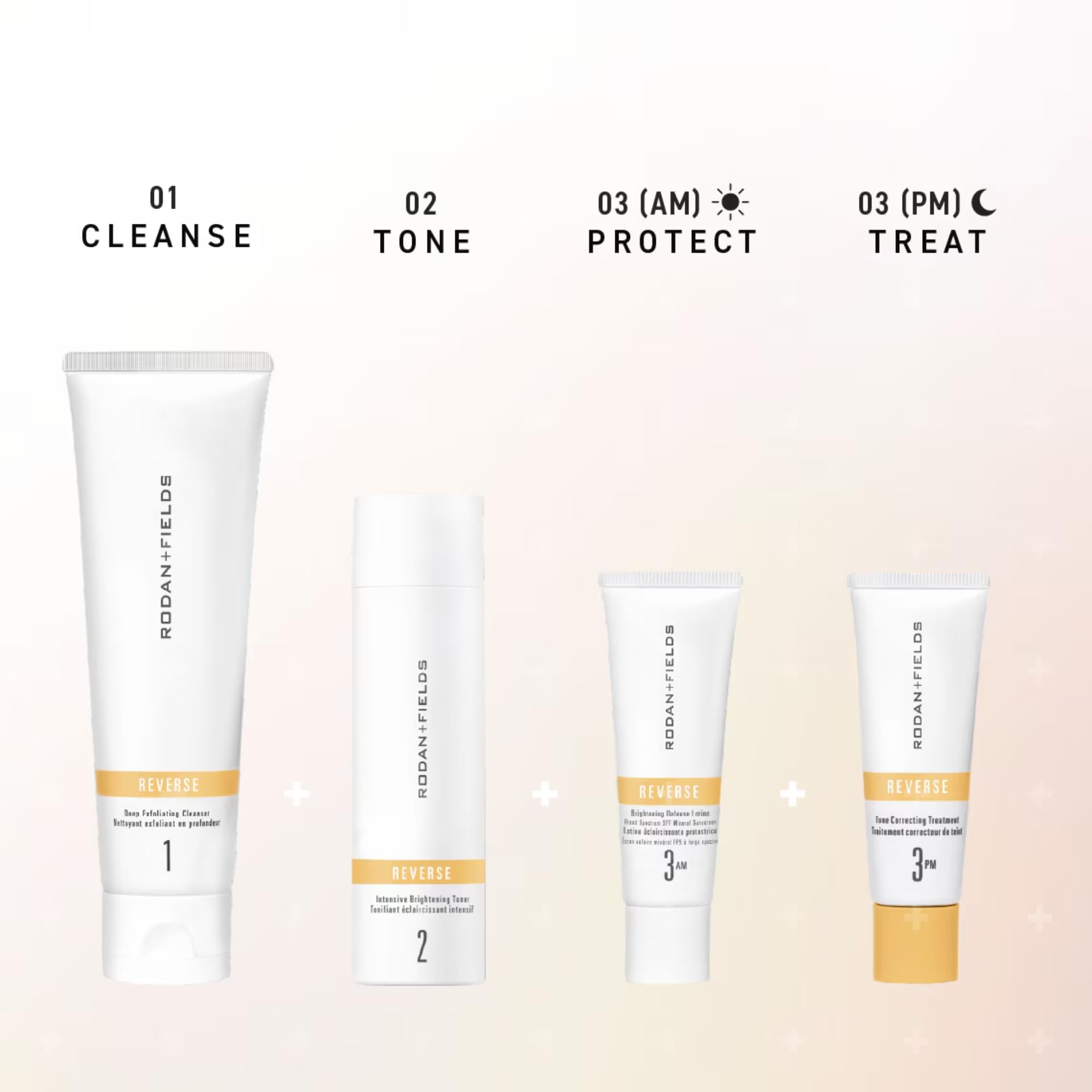 RODAN + FIELDS Reverse Exfoliating Cleanser, ingredientes clave para exfoliación suave.