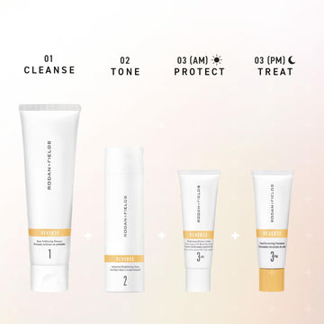 RODAN + FIELDS Reverse Exfoliating Cleanser, ingredientes clave para exfoliación suave.