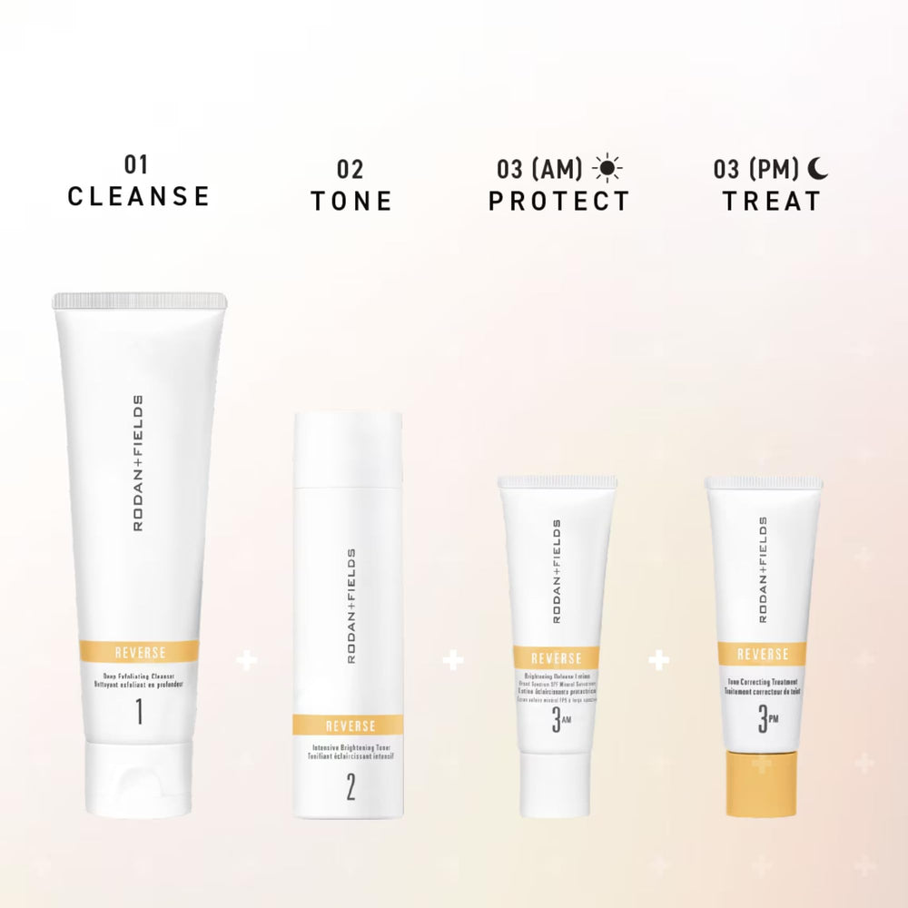 RODAN + FIELDS Reverse Exfoliating Cleanser, ingredientes clave para exfoliación suave.