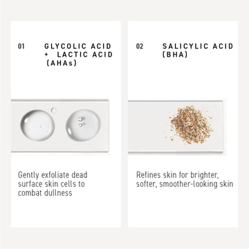 RODAN + FIELDS Reverse Exfoliating Cleanser, guía de uso mañana y noche.