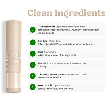 Roe Wellness Polvo mineral SPF50: ideal para padres e hijos en exteriores.