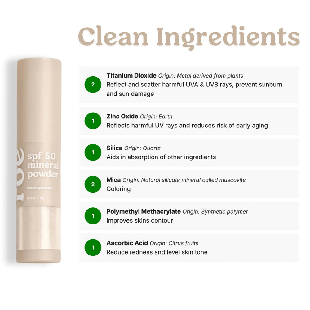 Roe Wellness Polvo mineral SPF50: ideal para padres e hijos en exteriores.
