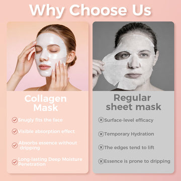 Rokelos mask is gentle, suitable for sensitive skin and daily use